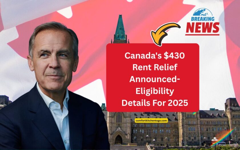 Canada's $430 Rent Relief Announced- Eligibility Details For 2025
