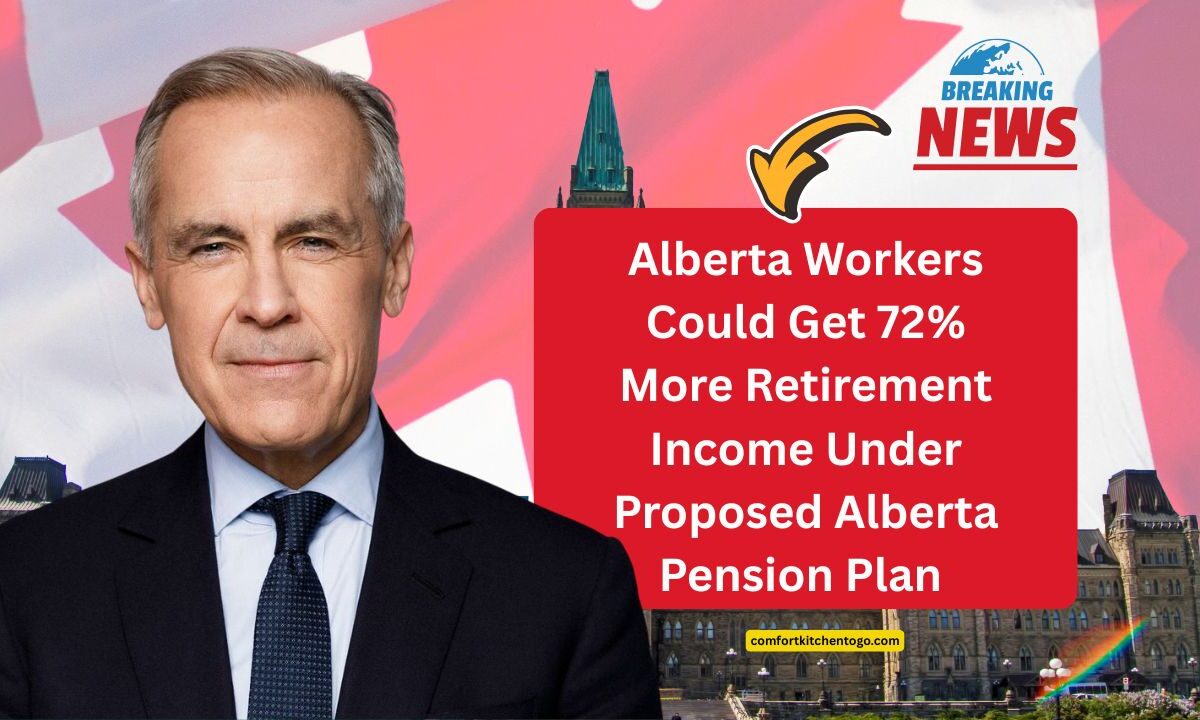 Alberta Workers Could Get 72% More Retirement Income Under Proposed Alberta Pension Plan Compared To CPP